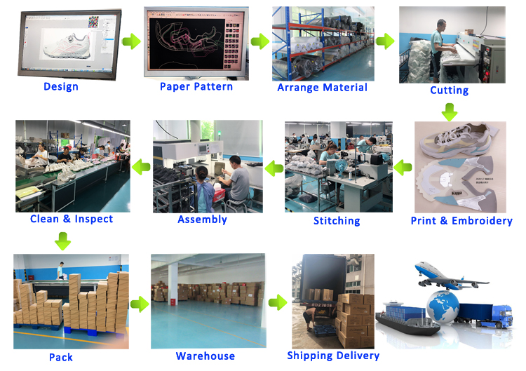 China Factory High Quality Cheap Casual Simple Fashion Styles Colorful Summer Home Couple Men Women Flat Slippers